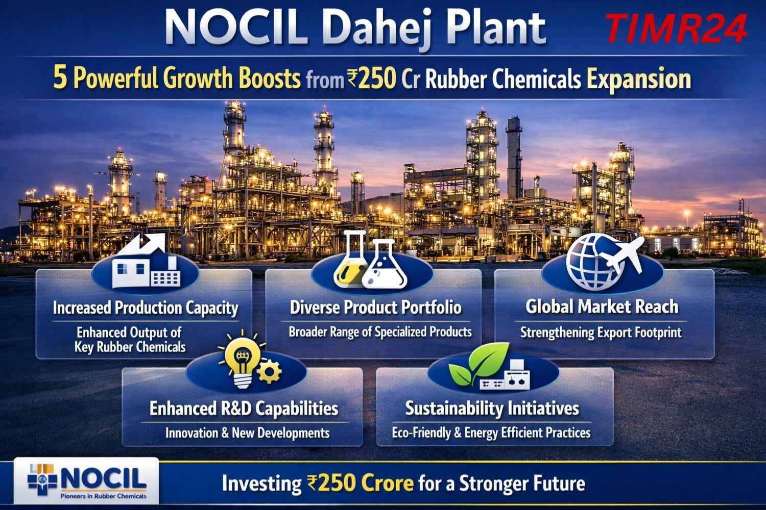 NOCIL Dahej Plant 5 Powerful Growth Boosts from ₹250 Cr Rubber Chemicals Expansion