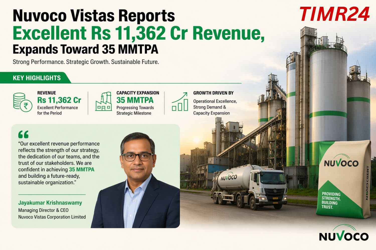 Nuvoco Vistas Reports Excellent Rs 11,362 Cr Revenue, Expands Toward 35 MMTPA