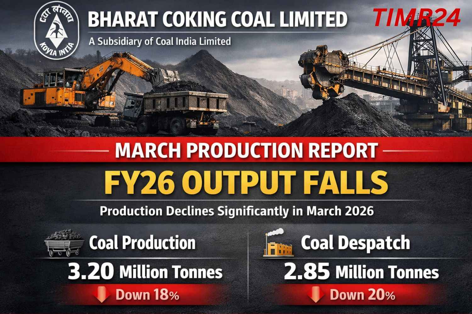 Bharat Coking Coal Limited Reports March Production FY26 Output Falls