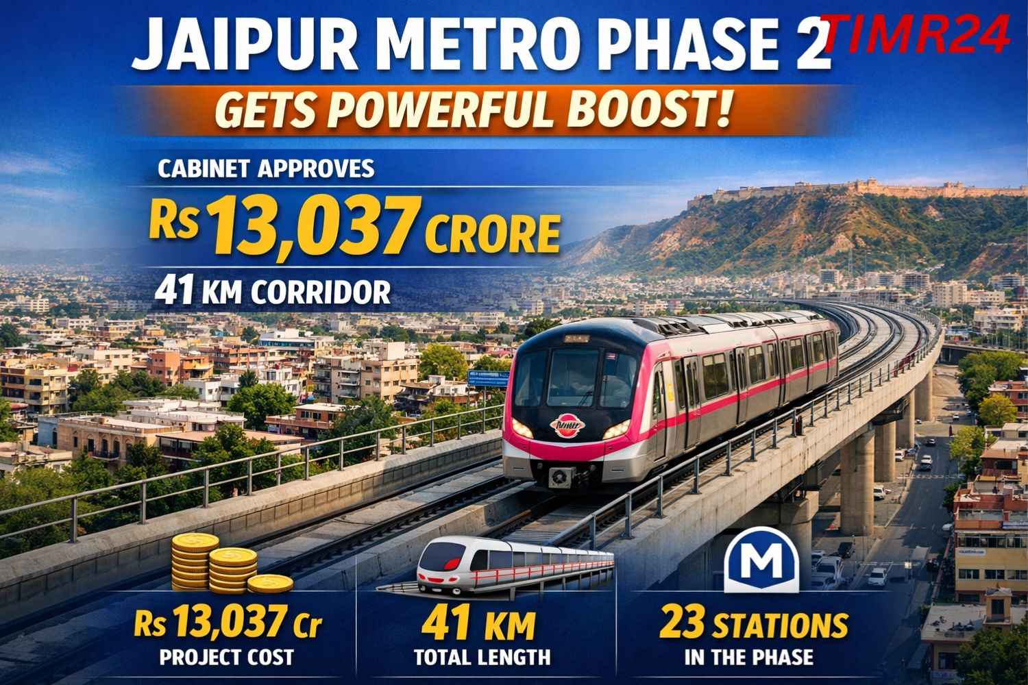 Jaipur Metro Phase 2 Gets Powerful Boost Cabinet Approves Rs 13,037 Cr 41 Km Corridor