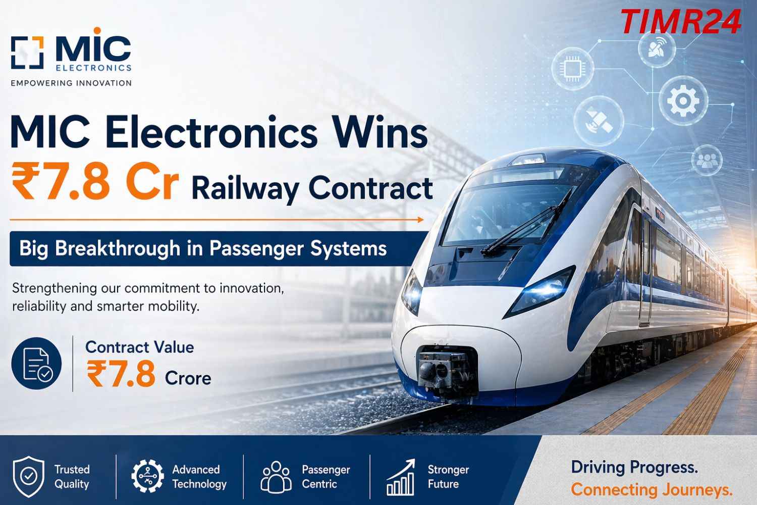 MIC Electronics Wins ₹7.8 Cr Railway Contract: Big Breakthrough in Passenger Systems