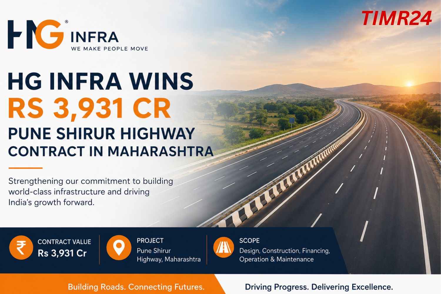 HG Infra Wins Rs 3,931 Cr Pune Shirur Highway Contract in Maharashtra Breakthrough