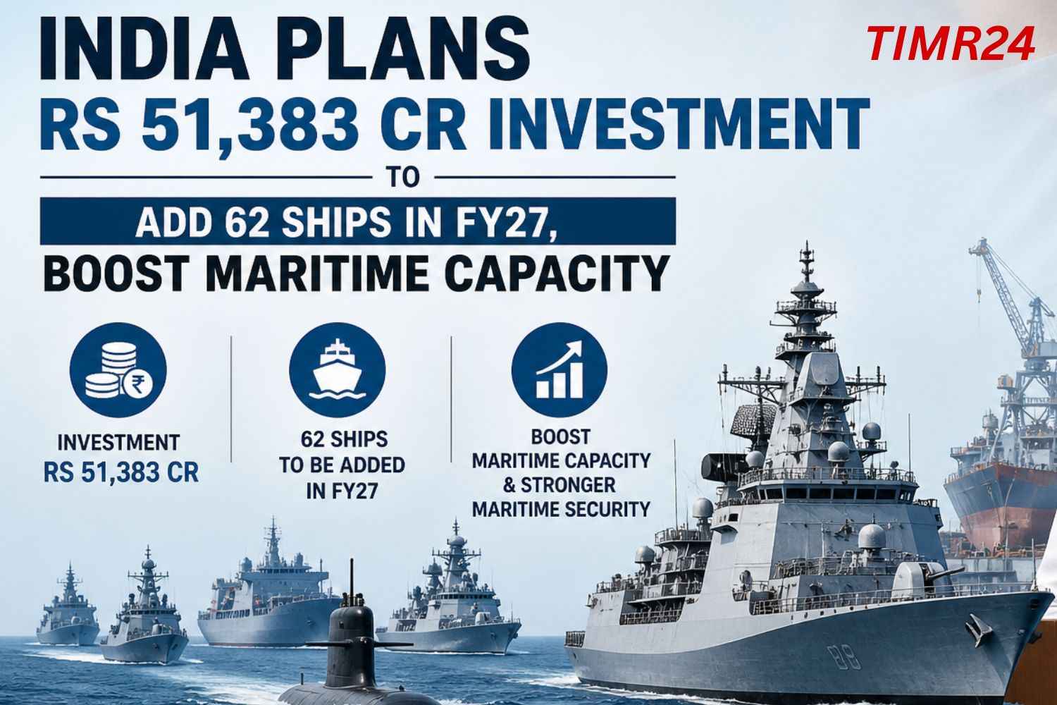 India Plans Rs 51,383 Cr Investment to add 62 Ships in FY27, Boost Maritime Capacity